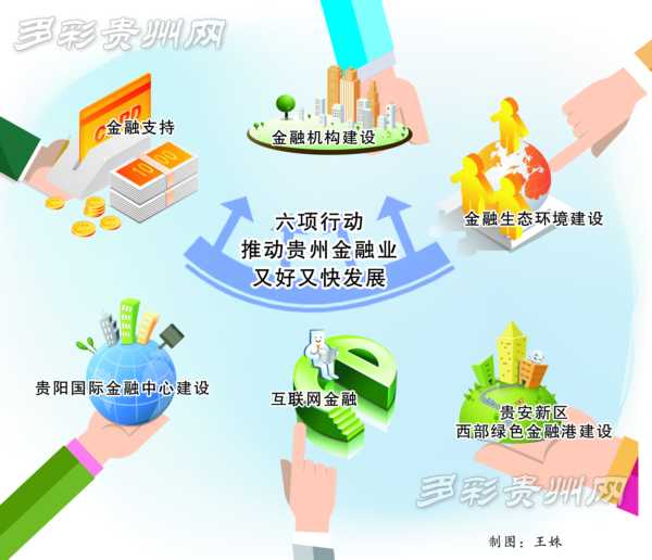 贵州省2011人口_贵州剑河千人上演原生态水鼓舞