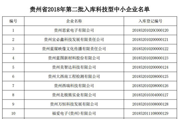 财政收入_2017年黔南州财政收入(3)