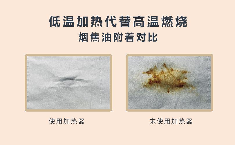 中国版IQOS—海玛苏的面世,对加热不燃烧在国内推动意味着什么? 中国版IQOS—海玛苏的面世,对加热不燃烧在国内推动意味着什么?