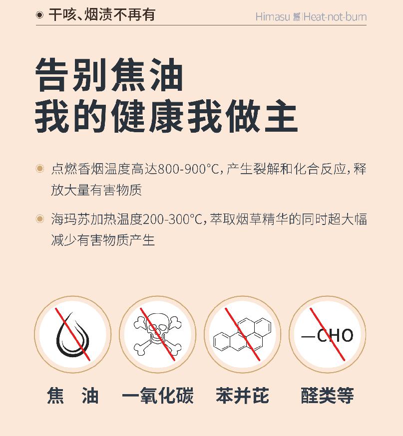 中国版IQOS—海玛苏的面世,对加热不燃烧在国内推动意味着什么? 中国版IQOS—海玛苏的面世,对加热不燃烧在国内推动意味着什么?