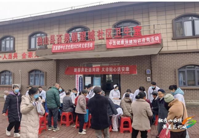 【新春走基层】独山县：暖心义诊守护搬迁群众返岗路